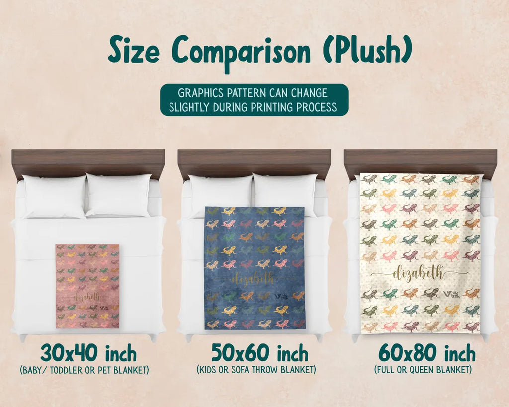 Custom Name Bearded Dragon Blanket | Personalized Vintage Lover Throw | Retro Reptile Graphic Blanket | Pet Lover Gift for Home