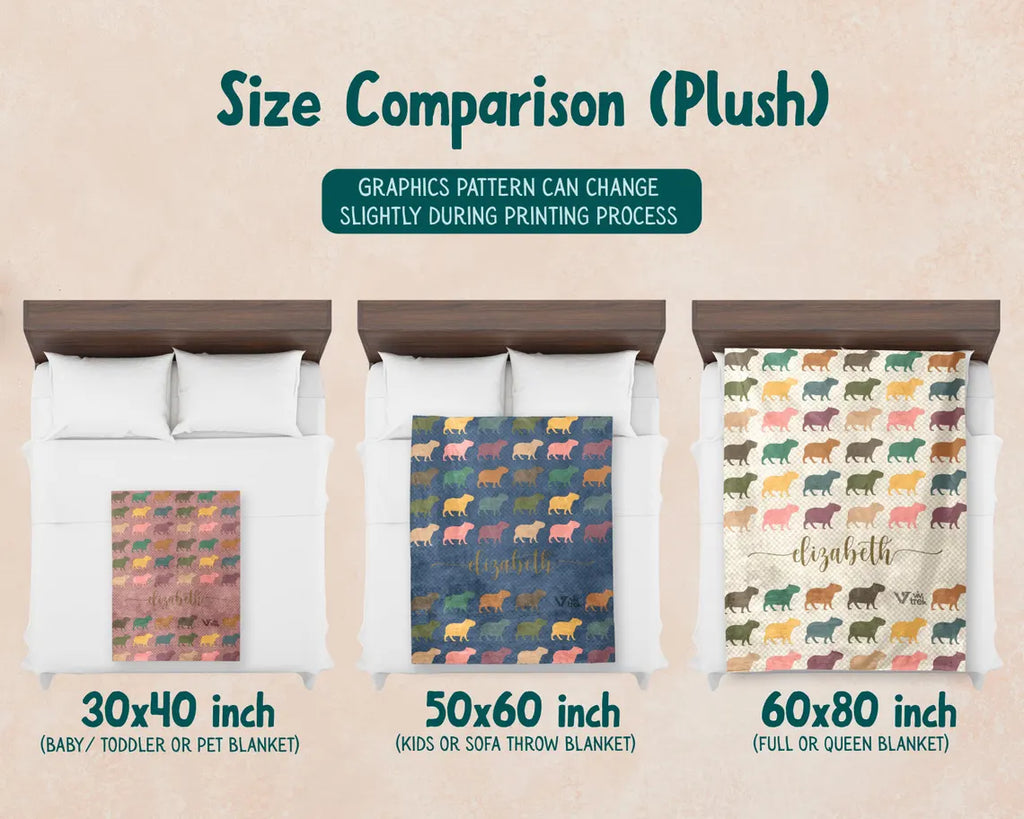 Personalized Name Capybara Blanket, Custom Name Capybara Owner Throw, Vintage Capybara Blanket, Retro Rodent Blanket, Cozy Capybara Gift